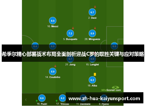 希季尔精心部署战术布局全面剖析迎战C罗的取胜关键与应对策略 希季尔精心部署战术布局全面剖析迎战C罗的取胜关键与应对策略