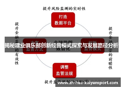 揭秘建业俱乐部创新经营模式探索与发展路径分析