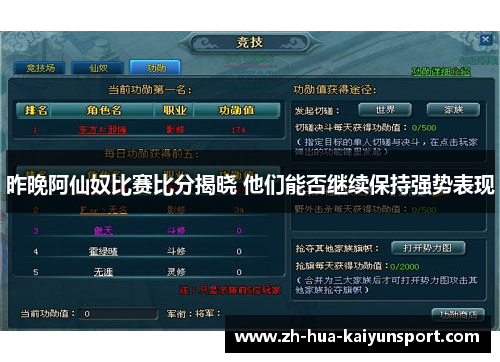 昨晚阿仙奴比赛比分揭晓 他们能否继续保持强势表现