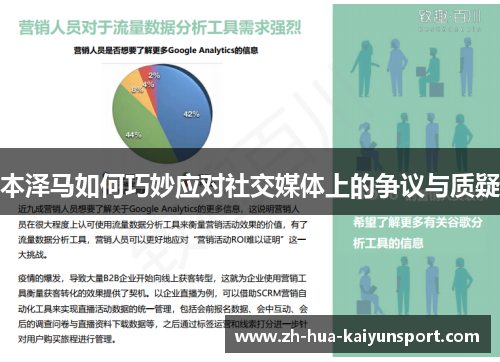 本泽马如何巧妙应对社交媒体上的争议与质疑