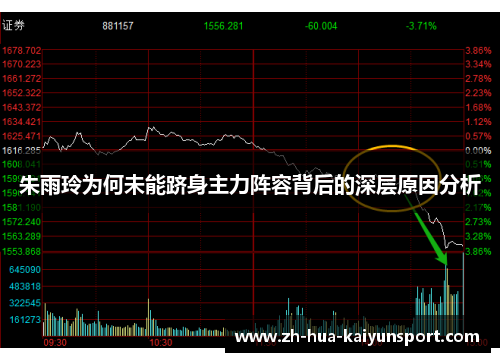 朱雨玲为何未能跻身主力阵容背后的深层原因分析