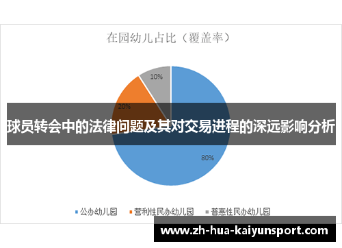 球员转会中的法律问题及其对交易进程的深远影响分析 球员转会中的法律问题及其对交易进程的深远影响分析