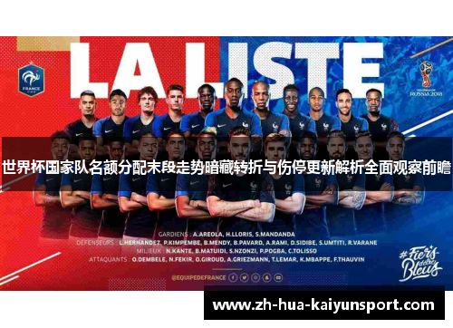 世界杯国家队名额分配末段走势暗藏转折与伤停更新解析全面观察前瞻
