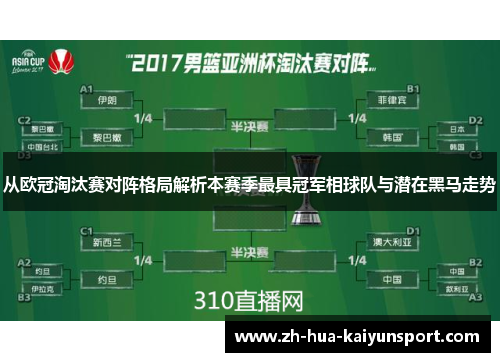 从欧冠淘汰赛对阵格局解析本赛季最具冠军相球队与潜在黑马走势