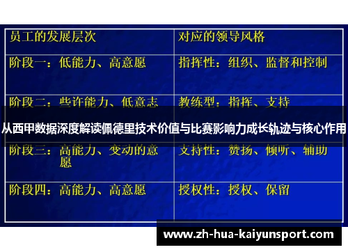 从西甲数据深度解读佩德里技术价值与比赛影响力成长轨迹与核心作用