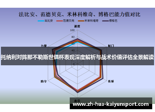 托纳利对阵那不勒斯世俱杯表现深度解析与战术价值评估全景解读