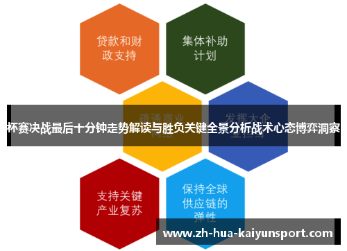 杯赛决战最后十分钟走势解读与胜负关键全景分析战术心态博弈洞察