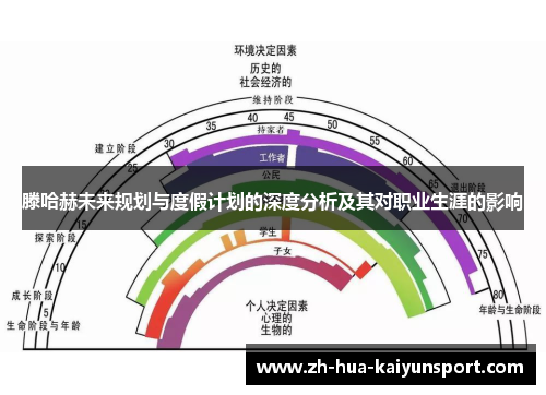 滕哈赫未来规划与度假计划的深度分析及其对职业生涯的影响 滕哈赫未来规划与度假计划的深度分析及其对职业生涯的影响