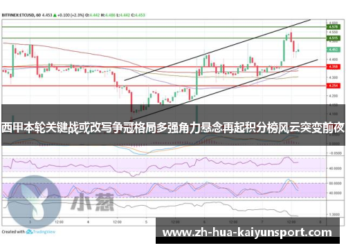 西甲本轮关键战或改写争冠格局多强角力悬念再起积分榜风云突变前夜