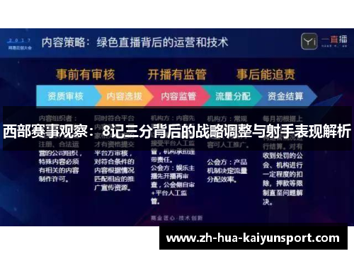西部赛事观察:8记三分背后的战略调整与射手表现解析 西部赛事观察:8记三分背后的战略调整与射手表现解析