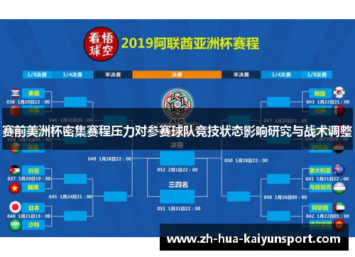赛前美洲杯密集赛程压力对参赛球队竞技状态影响研究与战术调整 赛前美洲杯密集赛程压力对参赛球队竞技状态影响研究与战术调整