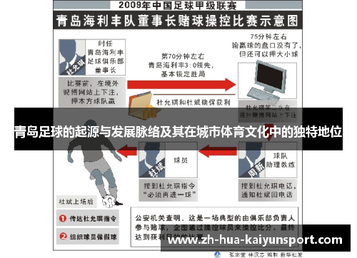青岛足球的起源与发展脉络及其在城市体育文化中的独特地位