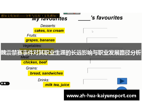 魏震禁赛事件对其职业生涯的长远影响与职业发展路径分析 魏震禁赛事件对其职业生涯的长远影响与职业发展路径分析