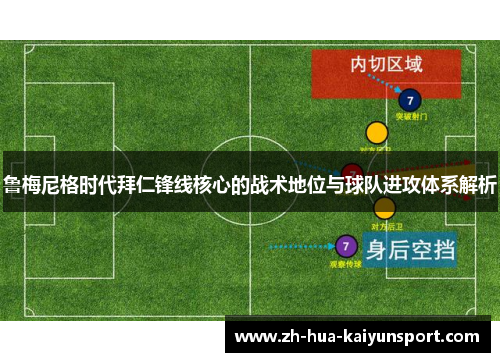 鲁梅尼格时代拜仁锋线核心的战术地位与球队进攻体系解析